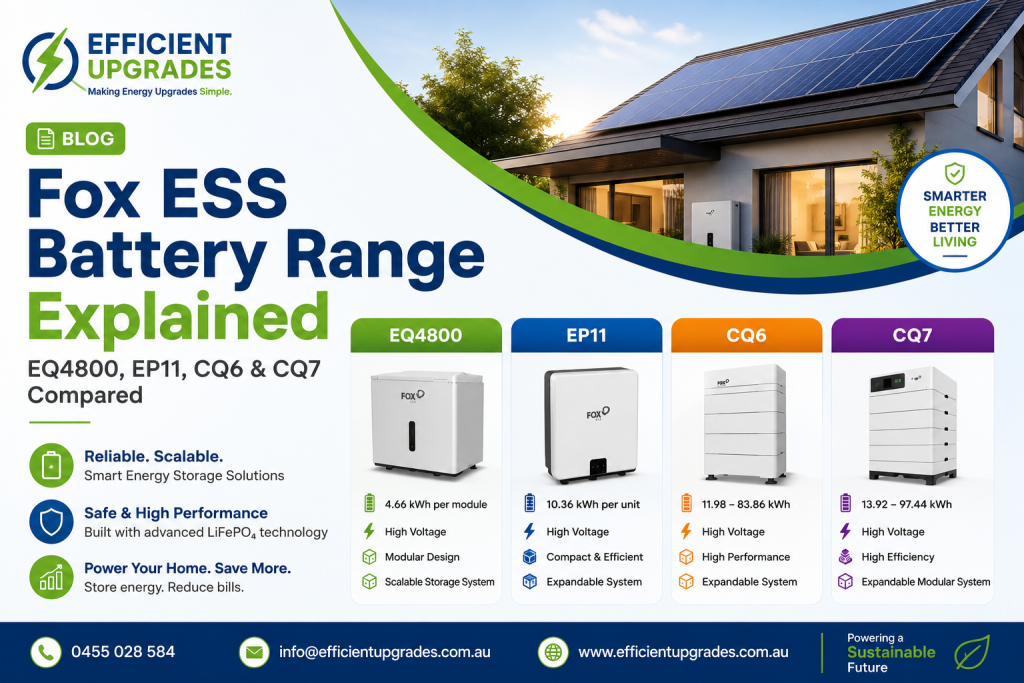 Fox ESS Battery Range Explained: EQ4800, EP11, CQ6 & CQ7 Compared
