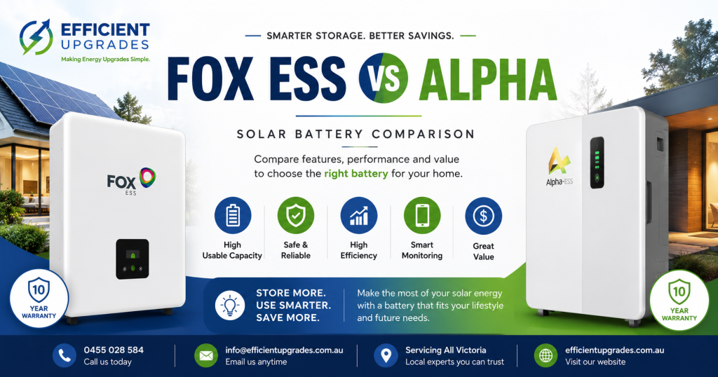 Fox ESS vs Alpha ESS Solar Battery