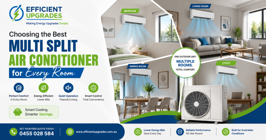 Multi Split Air Conditioner