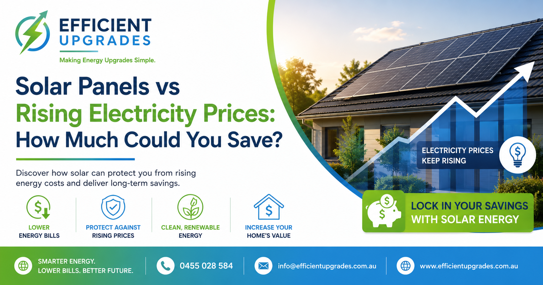 Solar Panels vs Rising Electricity Prices